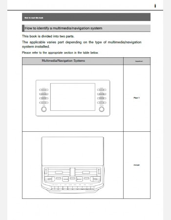 toyota land cruiser 300 series 2024-2025 navigation & multimedia system manual